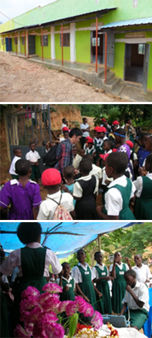寄付先のご紹介「ウガンダの子ども支援活動」